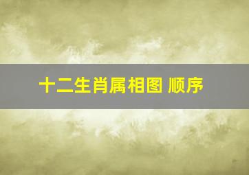 十二生肖属相图 顺序